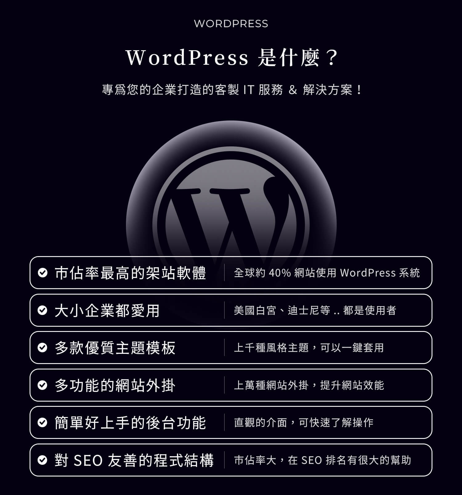 WordPress 是什麼？