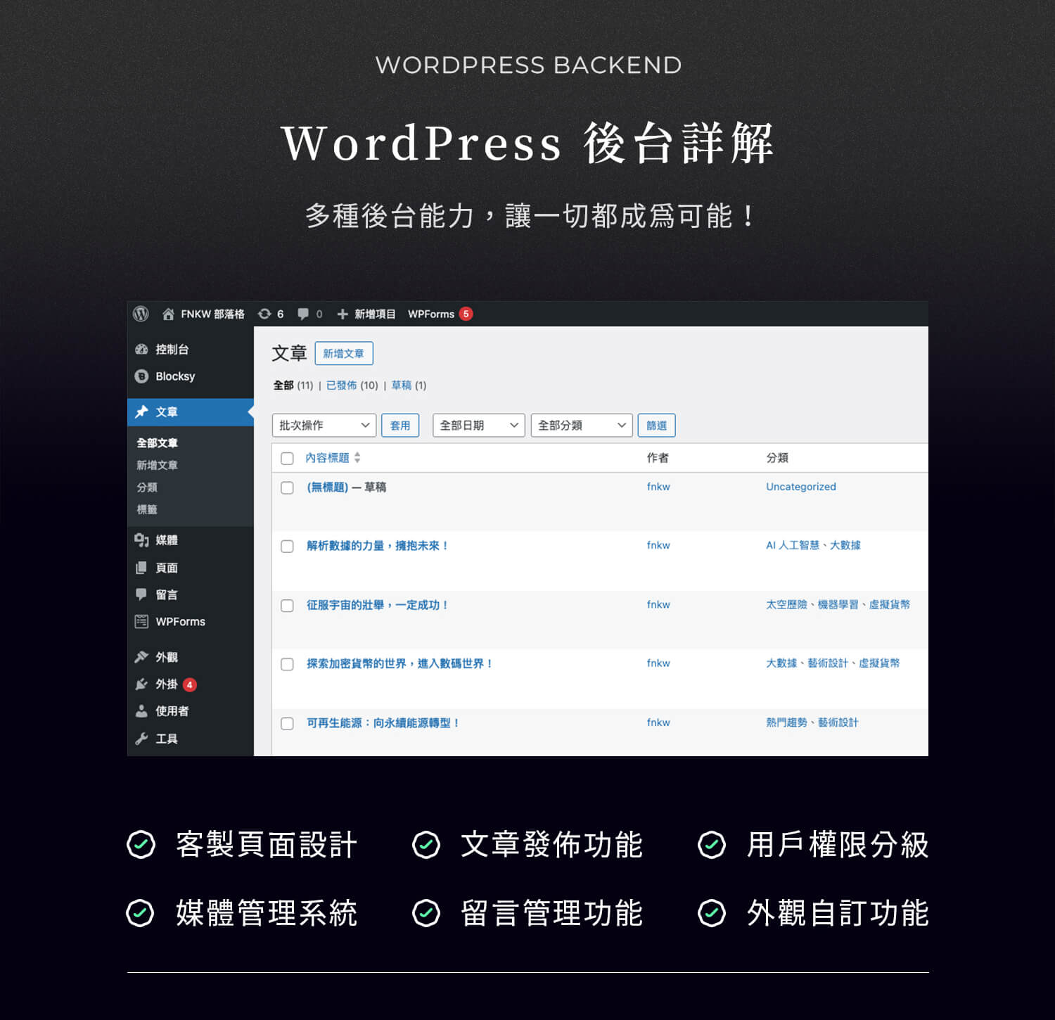 WordPress 後台詳解