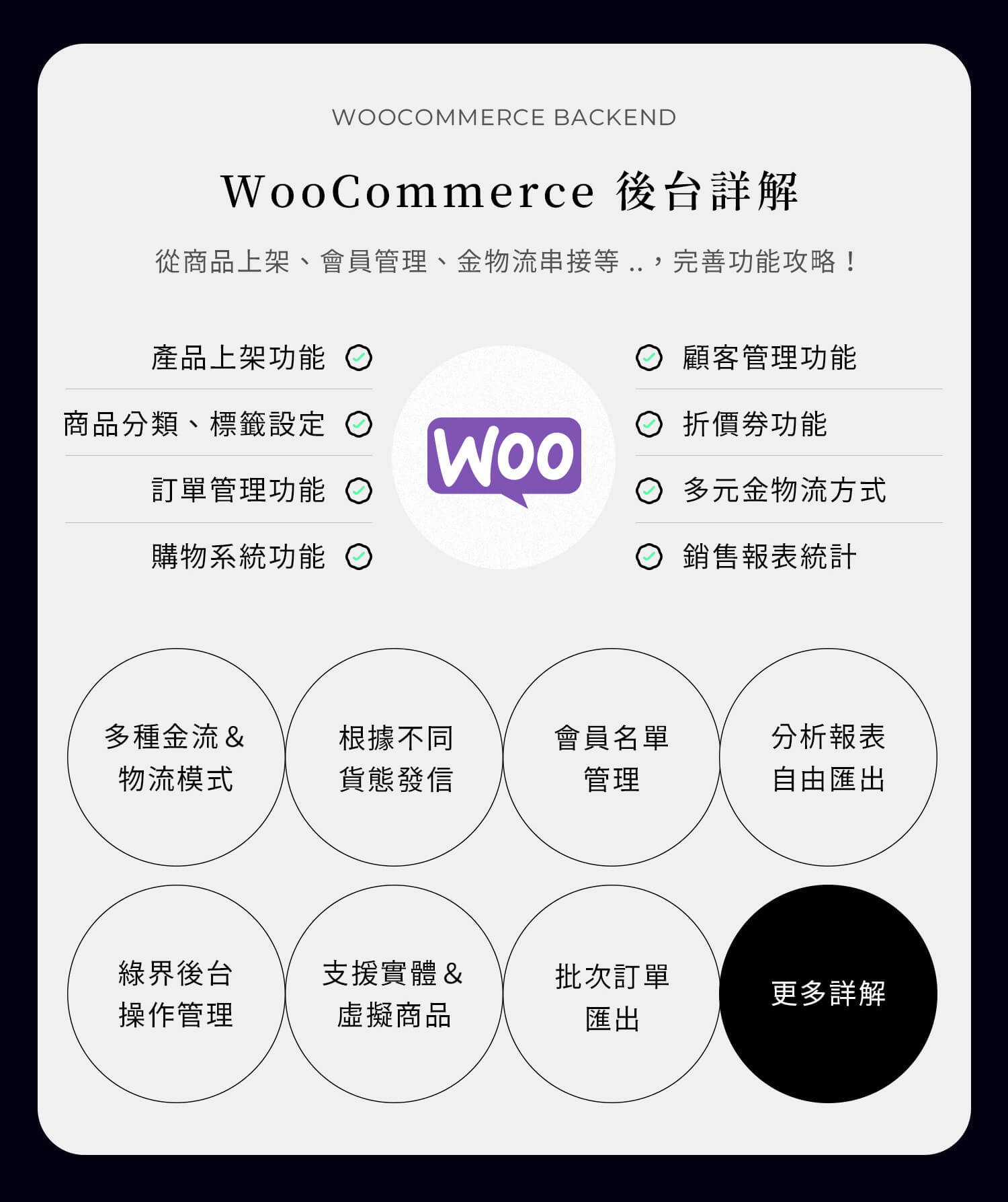 WooCommerce 後台詳解 / 第三方金流串接