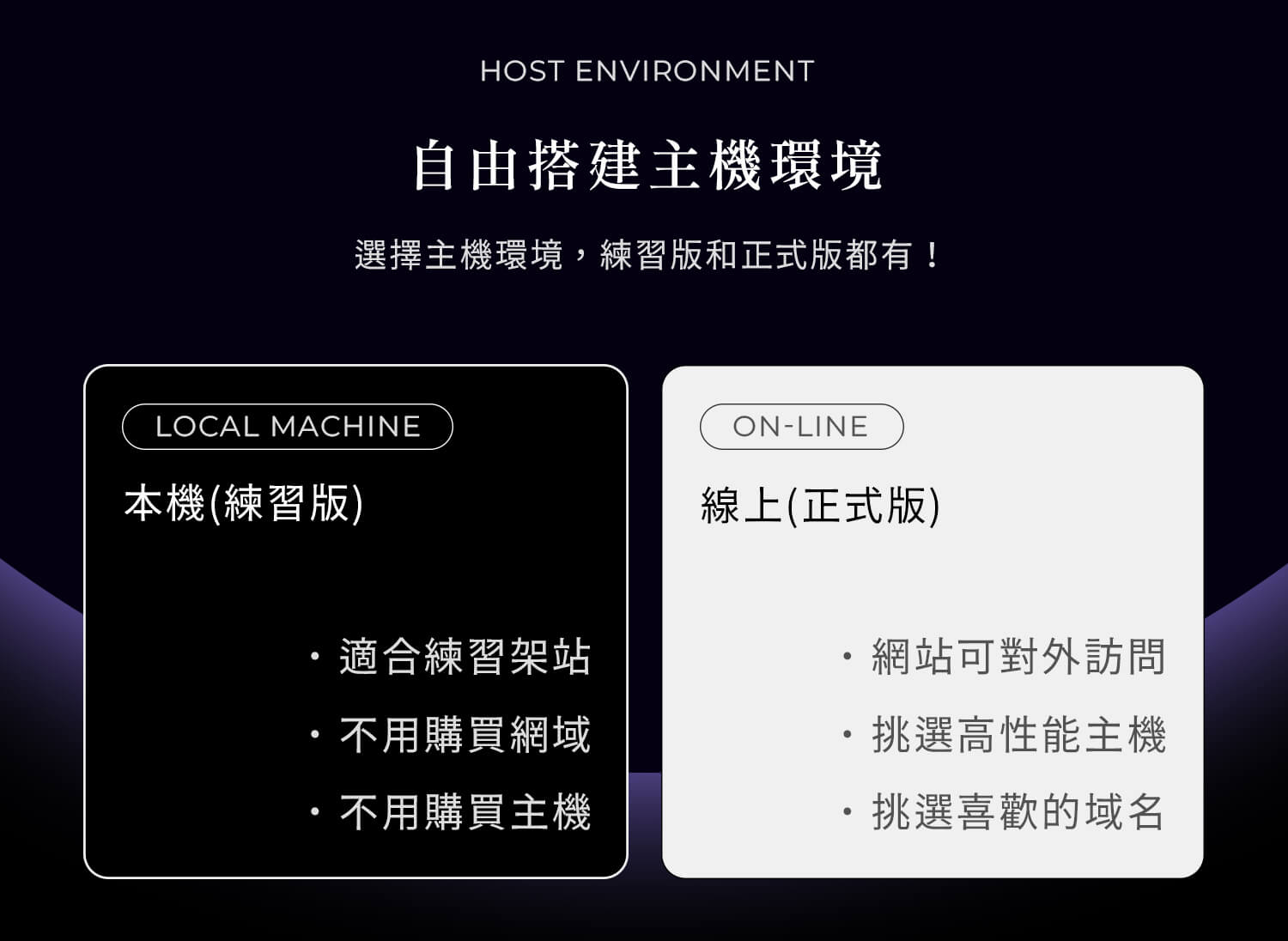 本機 / 線上搭建主機環境