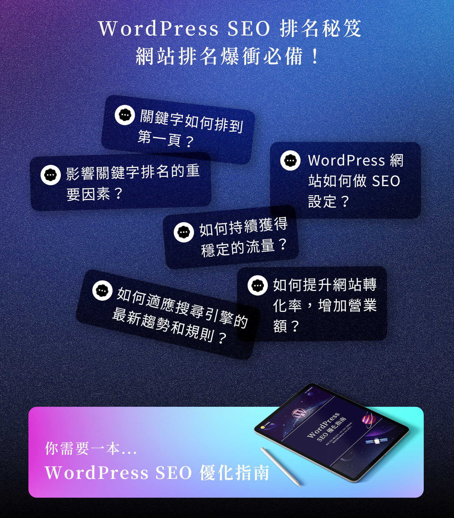 WordPress SEO 排名秘笈