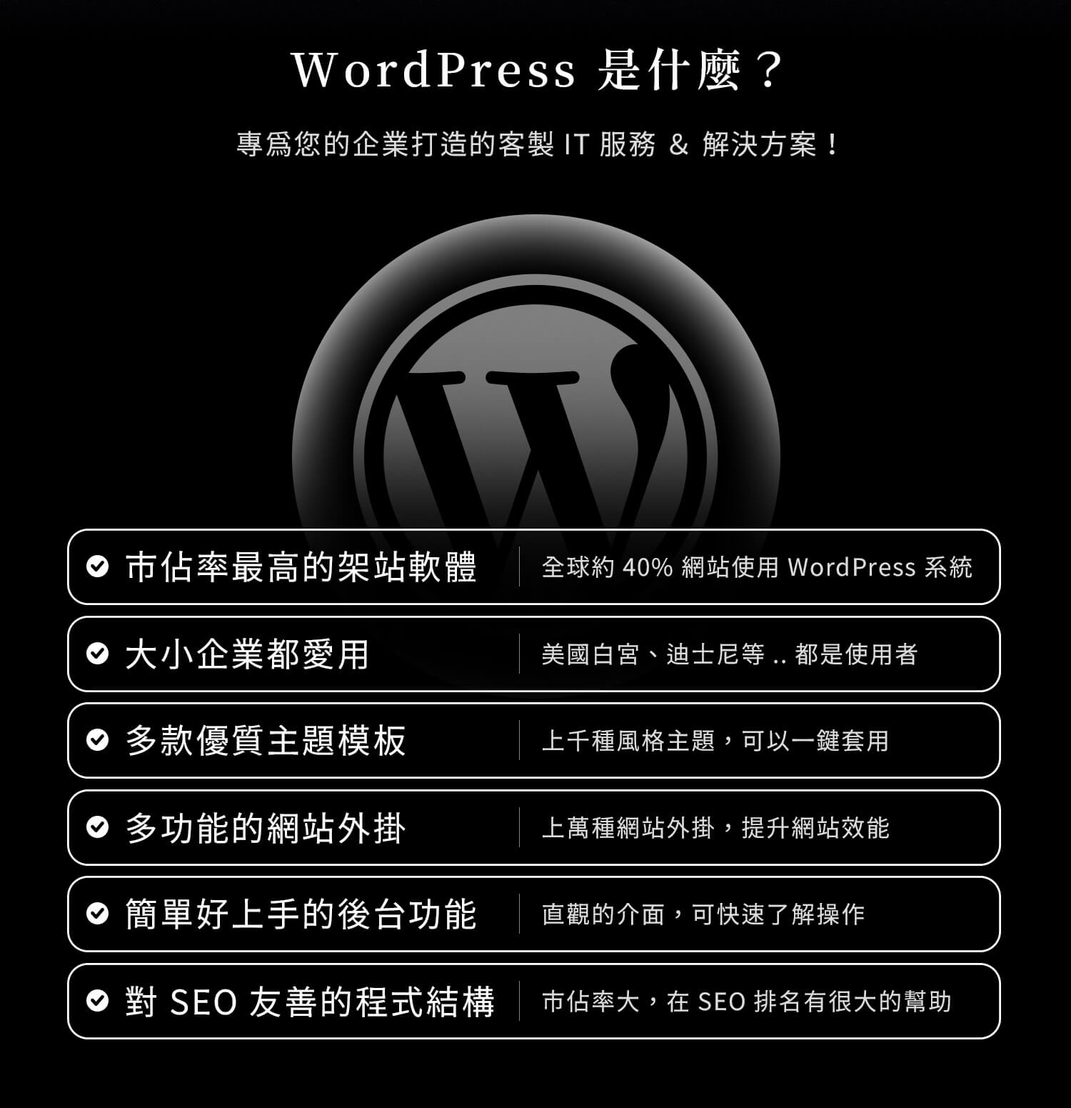 WordPress 是什麼？