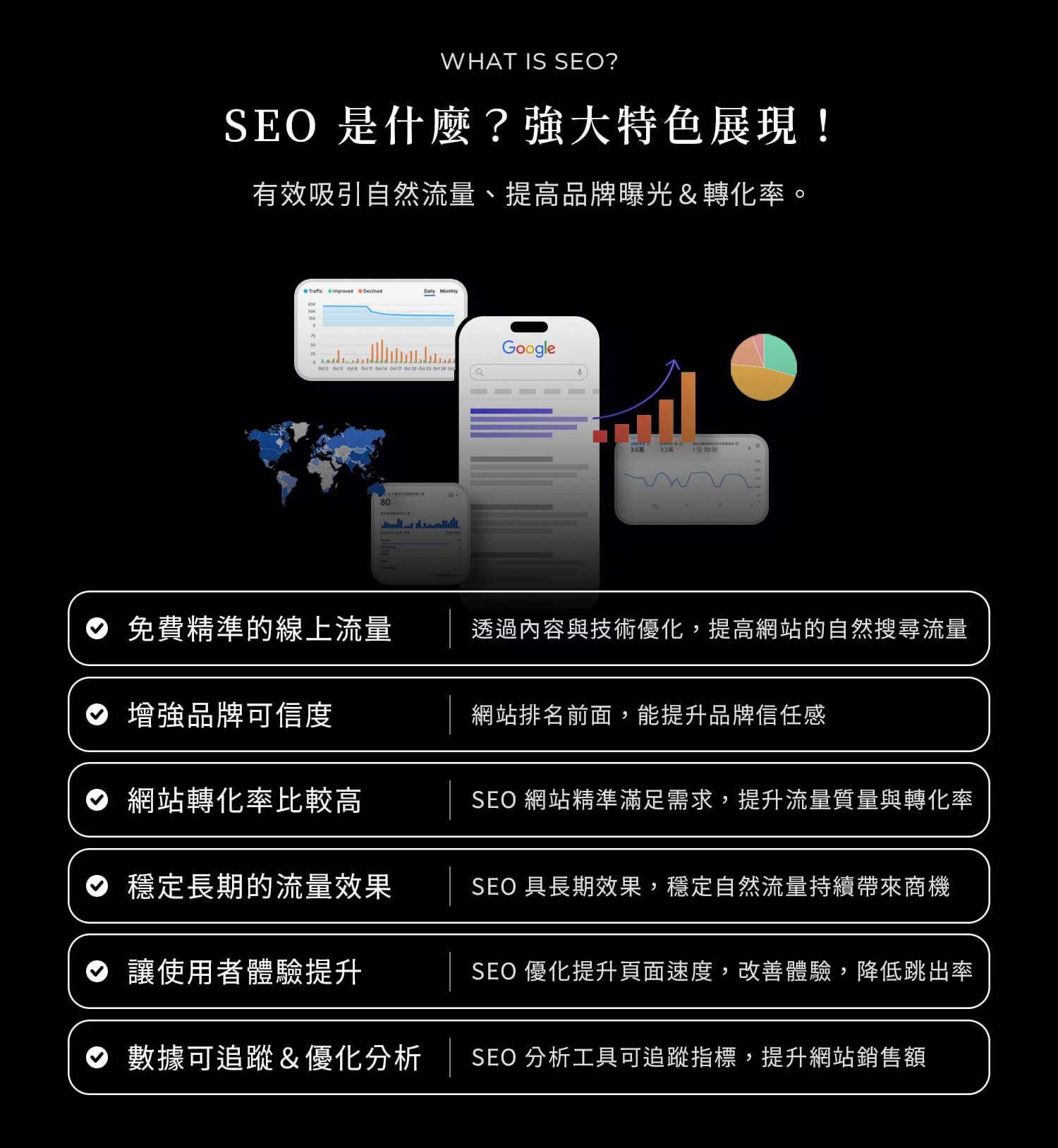 SEO 是什麼？強大特色展現！