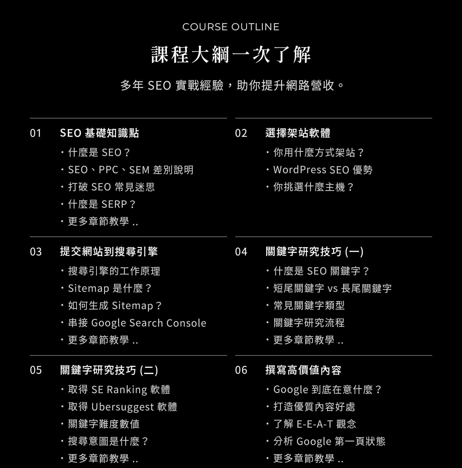 SEO 排名飆升課程大綱一次了解